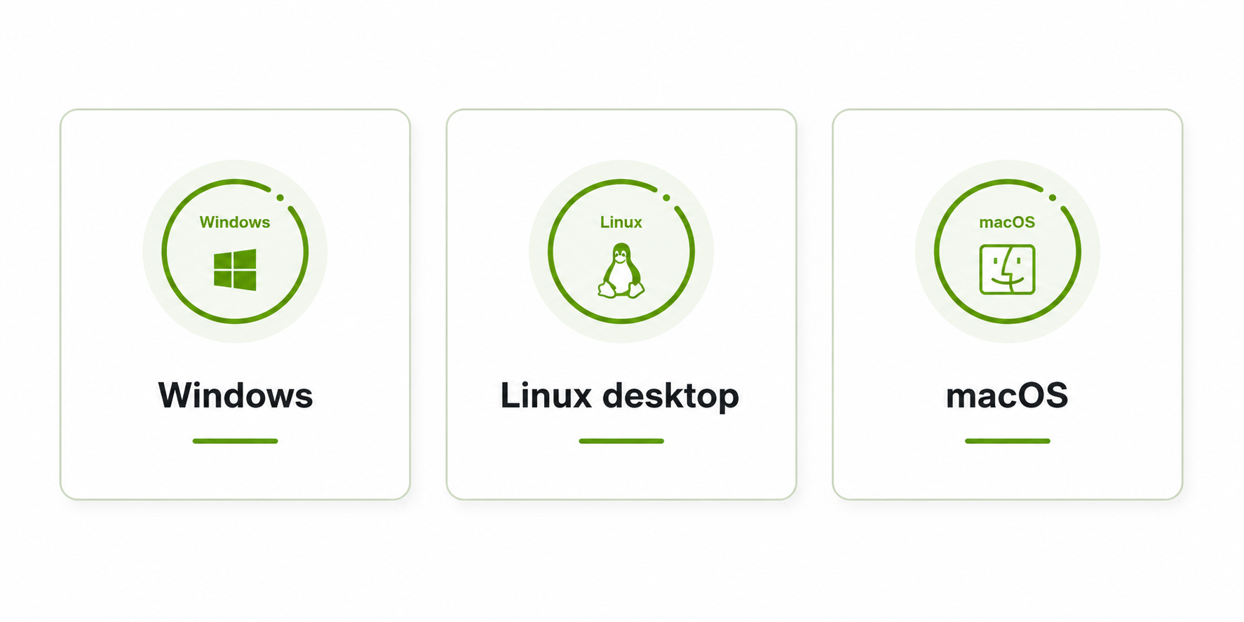 Podpora Windows, Linuxu i macOS